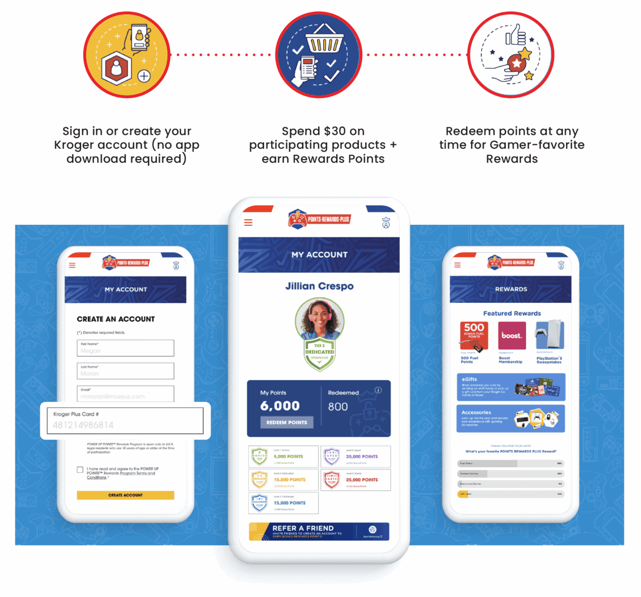 Create account, points, and rewards mobile web screens from Kroger Points Rewards Plus.